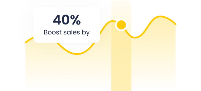 charts indicating a boost on sales